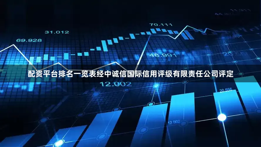 配资平台排名一览表经中诚信国际信用评级有限责任公司评定